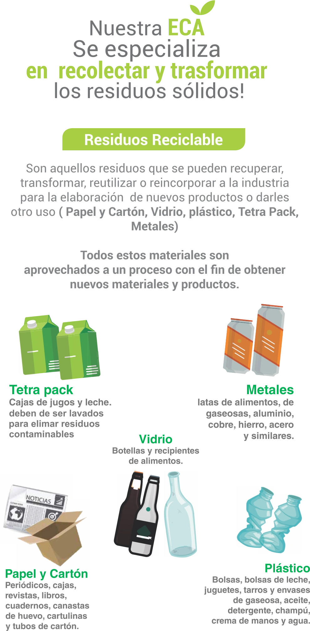 Portafolio de materiales reciclables Serviaprovechables
